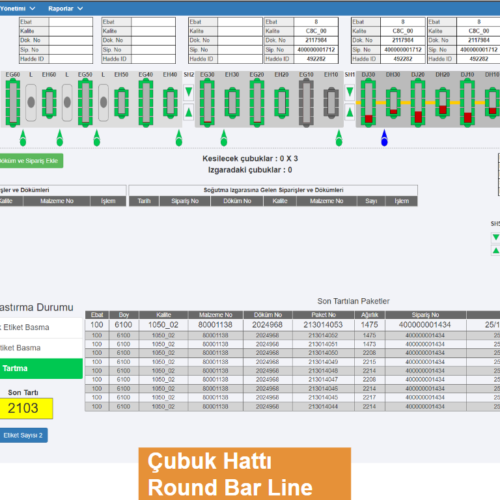 Çubuk Hattı Round Bar Line